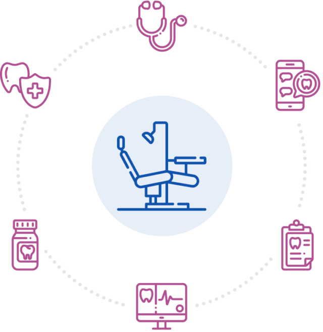 Al Lulu Medical Center Sharjah